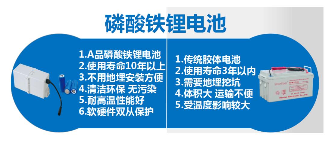 太陽能路燈和傳統路燈對比