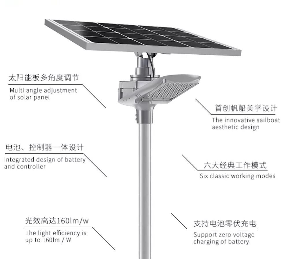 新品發(fā)布 | 揚帆燈（典范版）